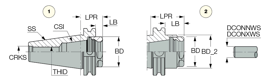 CAT50 ER32 SHORT