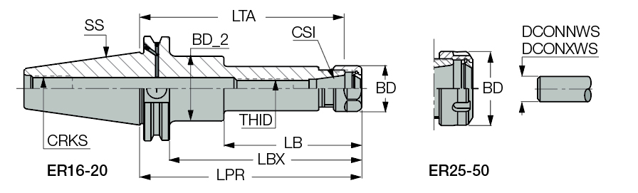 CAT40 ER16X3.937