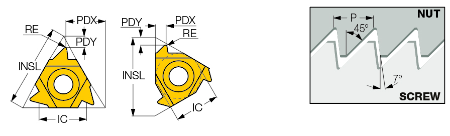 22UER 4 ABUT       IC908