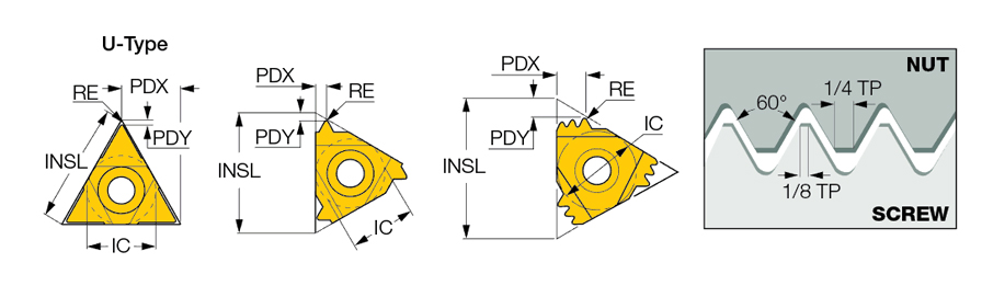 16ER 1.00 ISO IC08