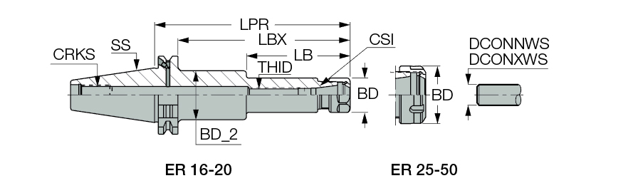 DIN69871 40 ER32X 65