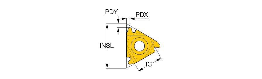 16ER 8 RND IC908
