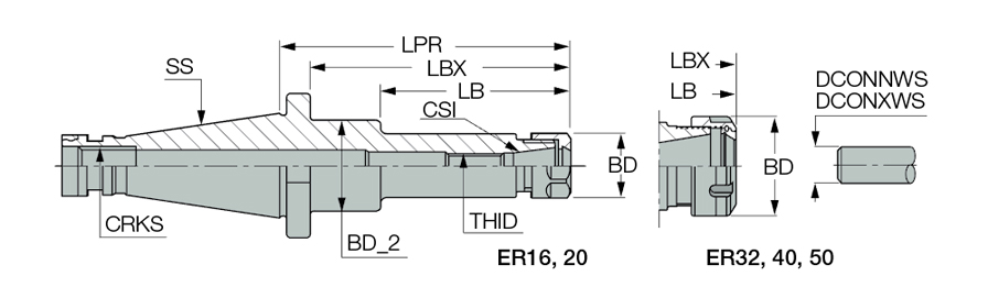 DIN2080 40 ER20X100