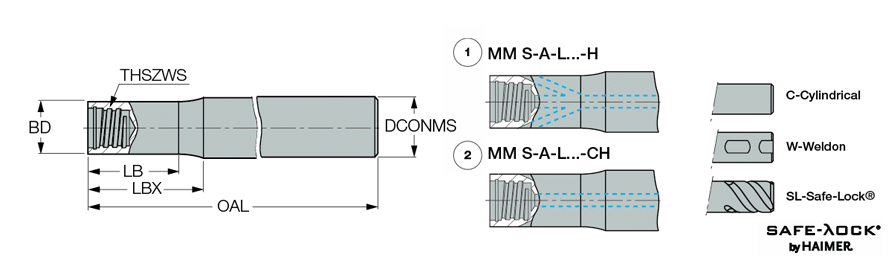 MM S-A-L090/040C16T10C-CH
