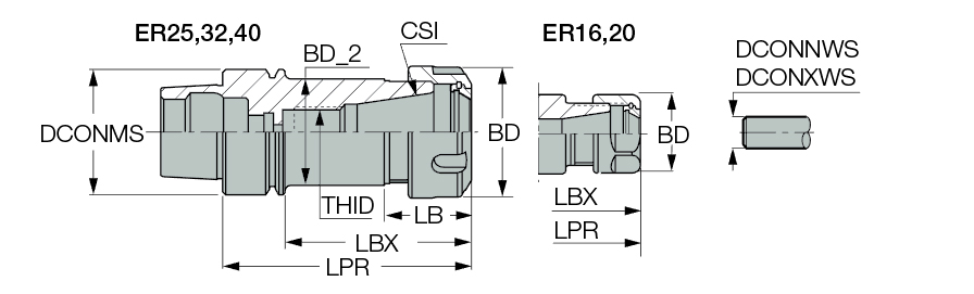 HSK E63 ER32X100