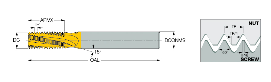 MTEC 1010C39 2.0ISO IC908