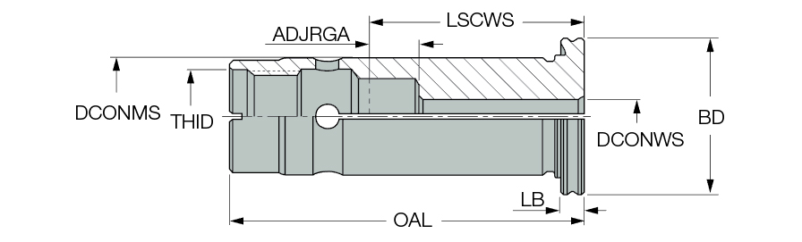 SC 32 SPR 6