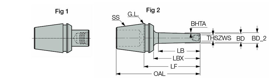 MM S-A-H10.5-ER11-T05