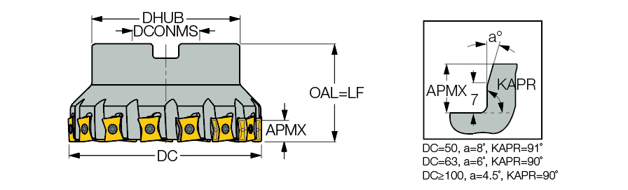 ‎F90LN D063-08-22-R-N15