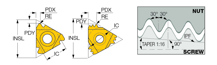 27IR 8 API RD 2M IC908