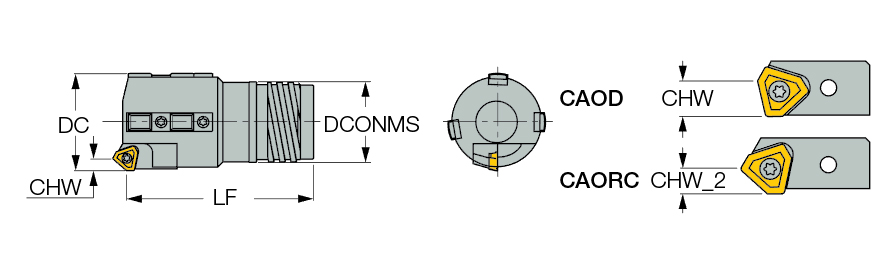 DSC-EC 80.00-86.99