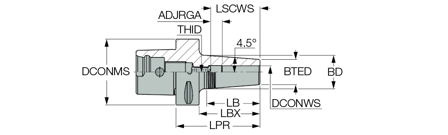 C5 SRKIN 10X75